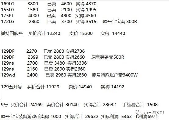 白小姐三肖三期必出一期开奖,数据解答解释定义_限量版91.632