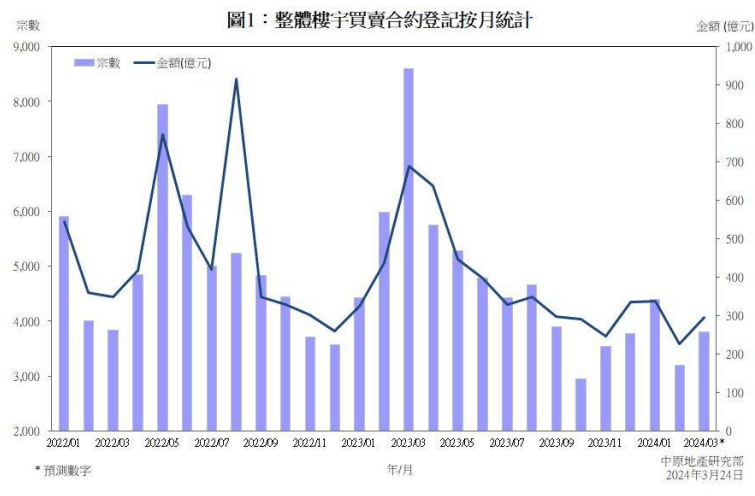 2024年新澳门开采结果,数据整合执行设计_铂金版84.405