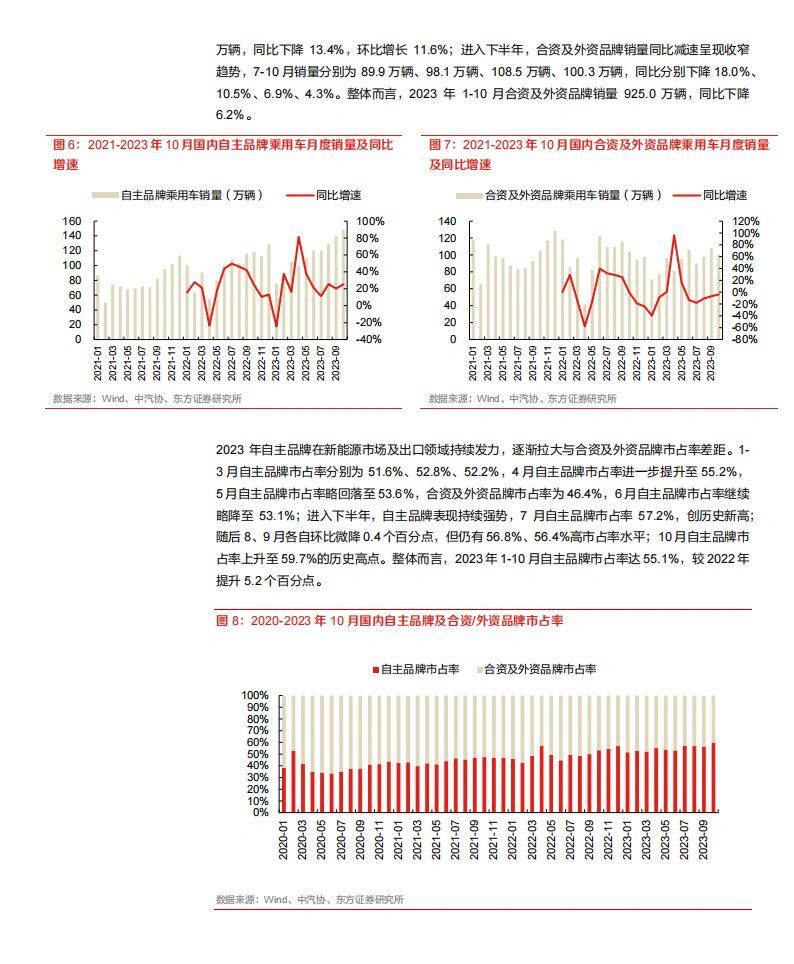 澳门王中王100%的资料2024,高速响应策略_Prestige23.590