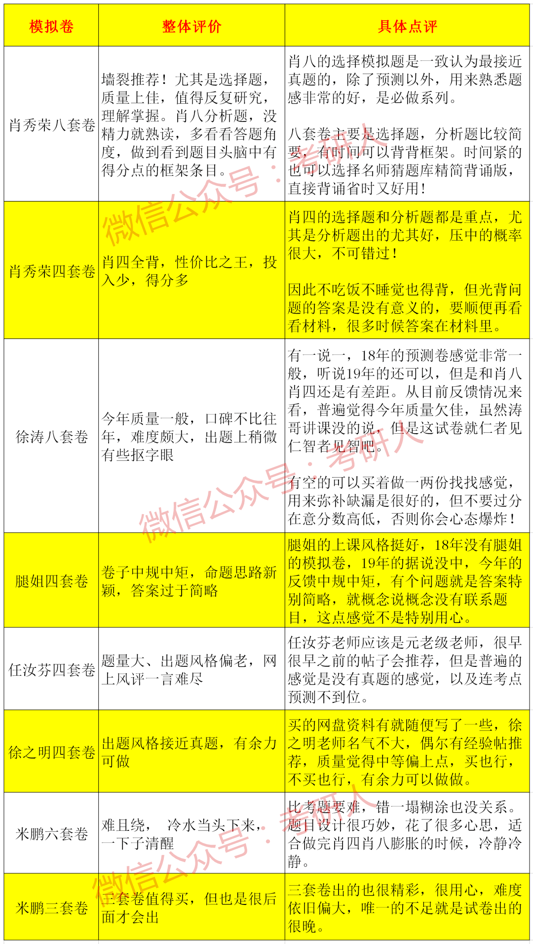 揭秘提升2024一码一肖,100%精准,专业评估解析_Harmony款65.417