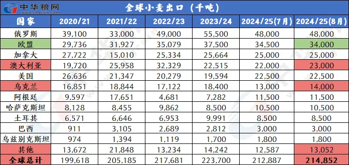 2024年港彩开奖结果,科学解答解释定义_Prime13.811