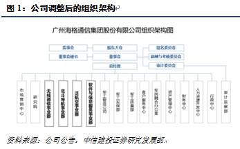 香港资料大全正版资料2024年免费,资源整合策略实施_入门版2.928