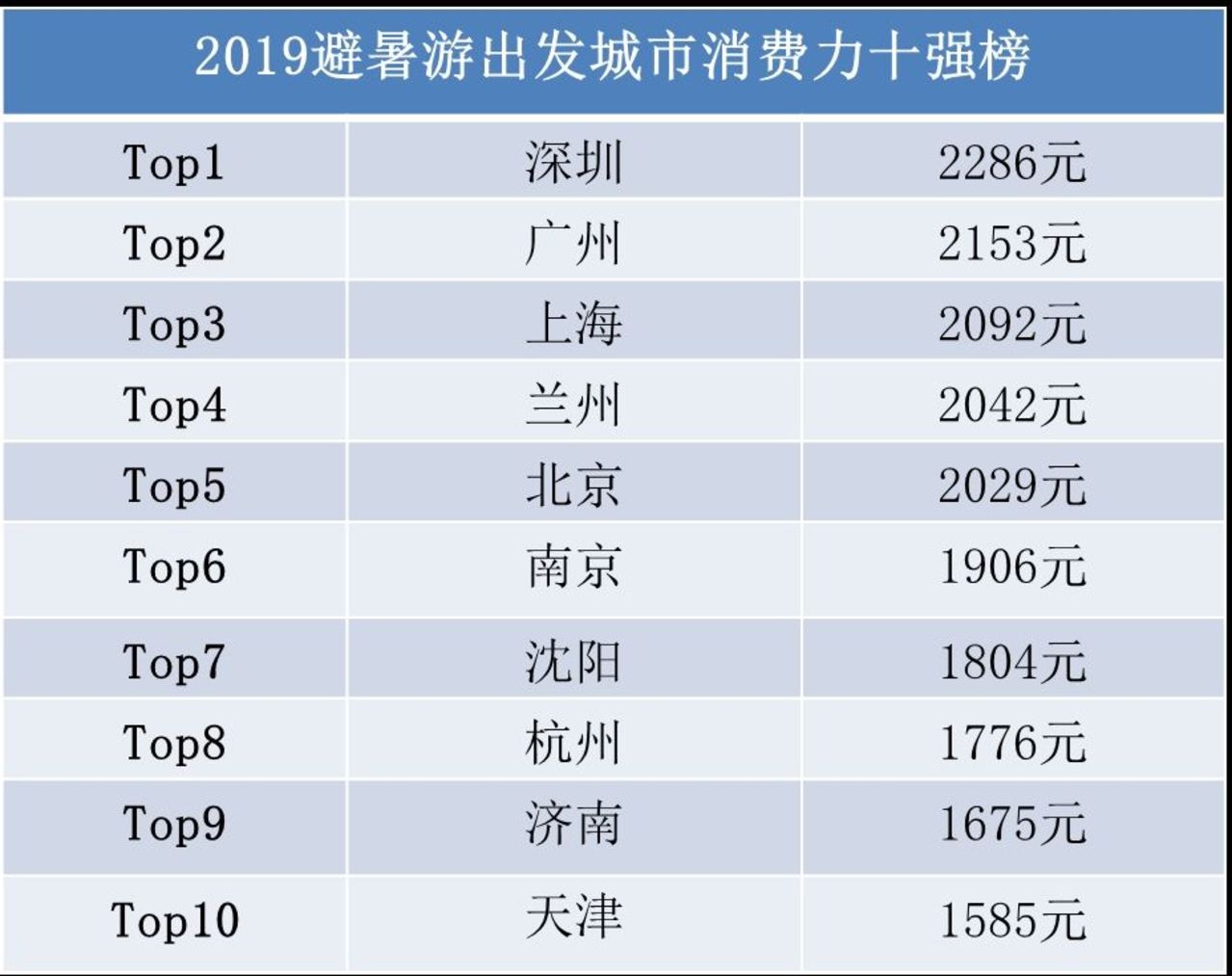 2024澳门特马今晚开奖挂牌,数据分析决策_Console46.576