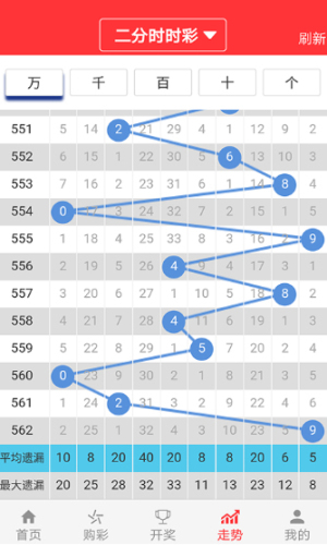 2024澳门六开彩查询记录,实际数据说明_旗舰版63.50