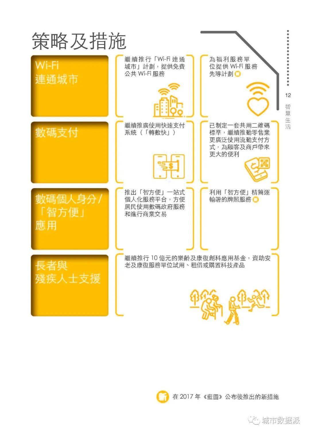 二四六香港管家婆生肖表,可靠设计策略解析_Ultra13.595