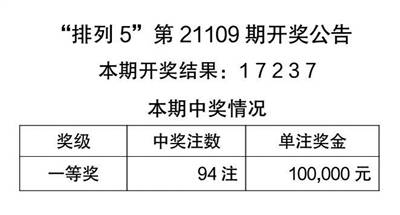 二四六天天好944cc彩资料全 免费一二四天彩,高效实施策略设计_挑战版37.606