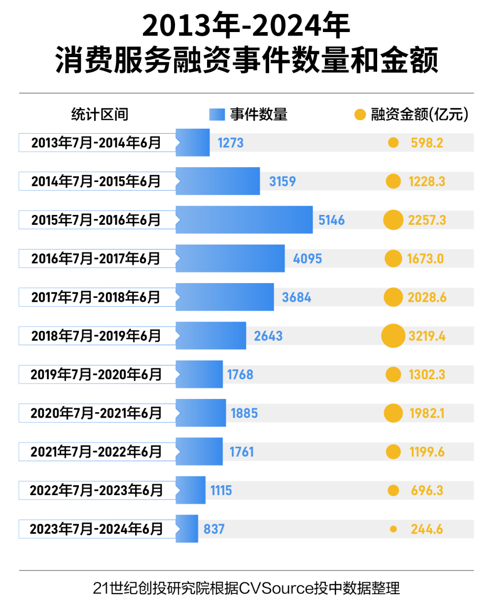 2024年澳门开奖结果,正确解答落实_游戏版256.183