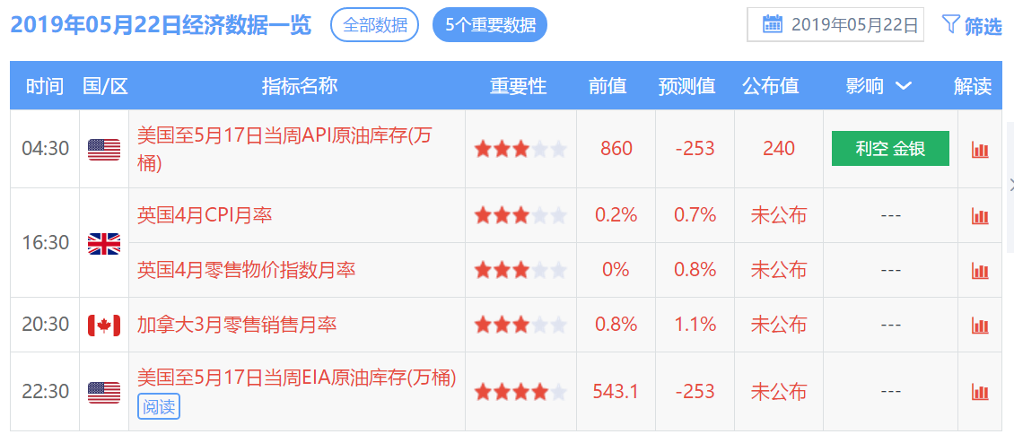 2024年香港正版资料免费大全精准,实地考察数据策略_RX版31.98