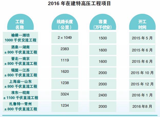 2024年澳门大全免费金锁匙,稳定评估计划方案_模拟版57.741