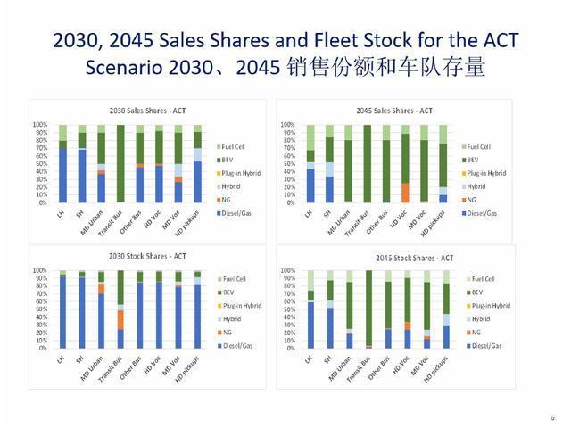 2024新澳最快最新资料,效率资料解释落实_复刻款80.532