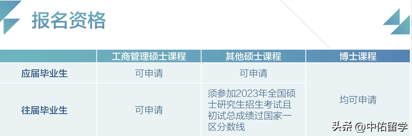 2024年开码结果澳门开奖,全面实施数据策略_尊享版33.736