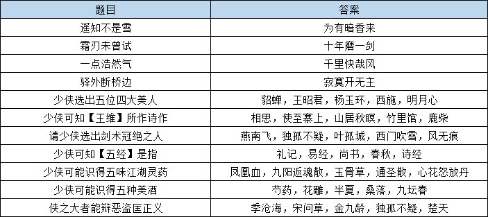 新2024年澳门天天开好彩,全面解答解释定义_suite98.444