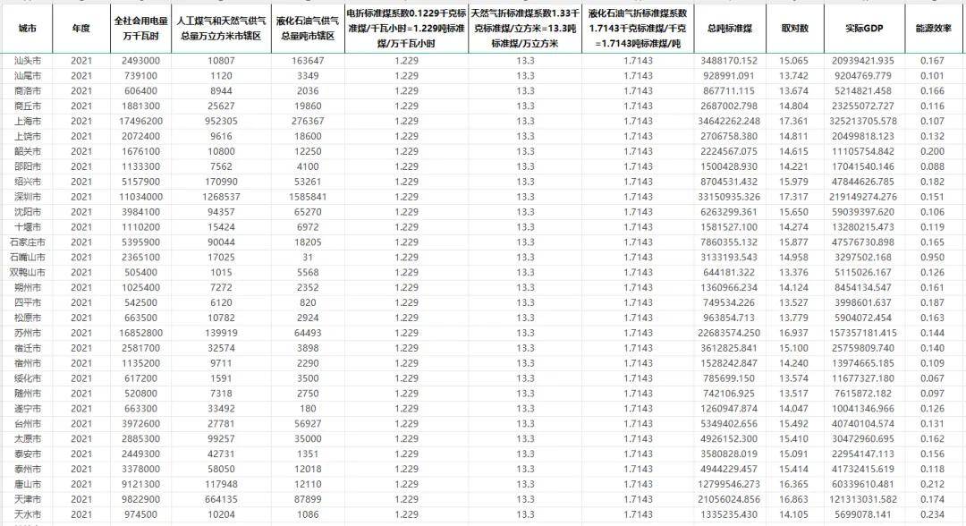 新澳天天开奖资料大全最新5,数据支持设计_超值版51.167