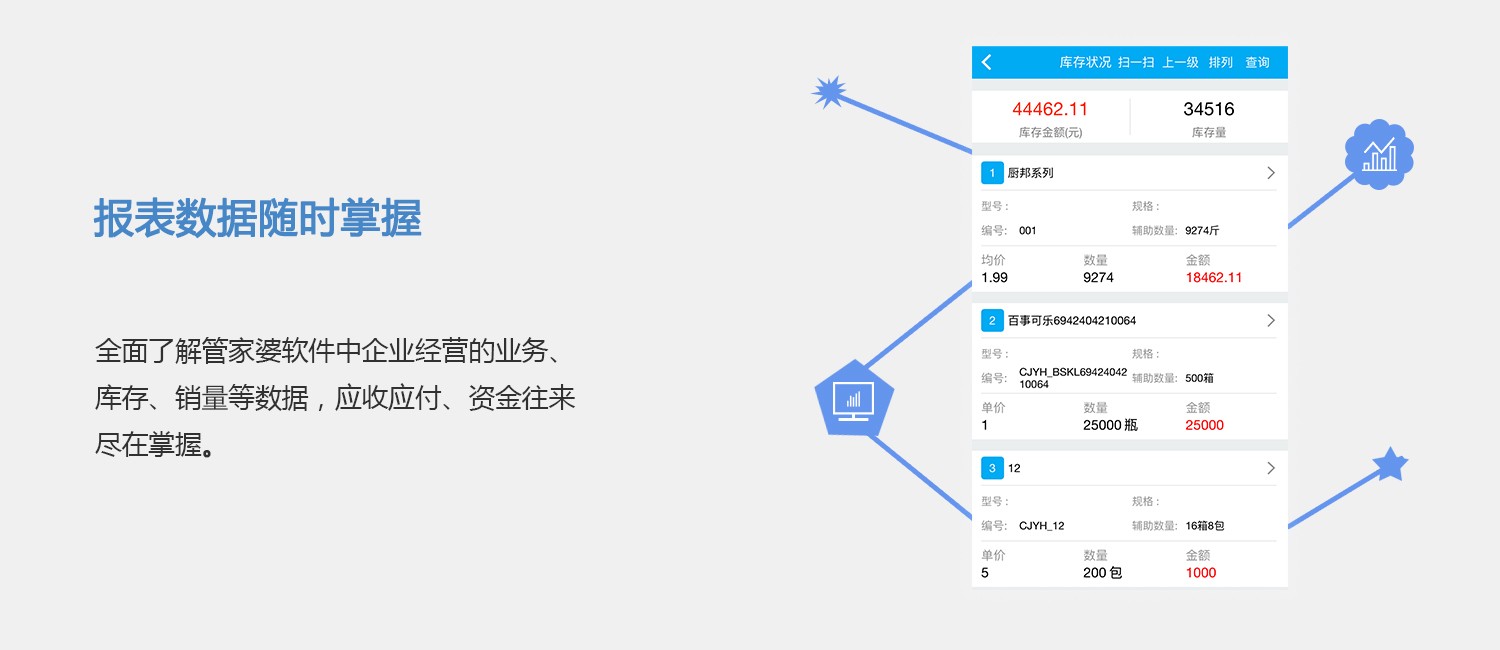 202管家婆一肖一吗,实地分析数据应用_10DM67.280