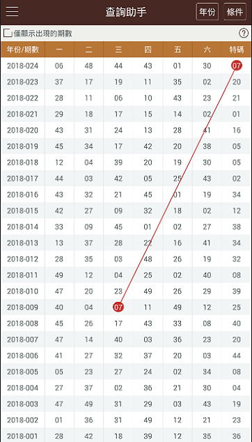 新澳门彩历史开奖记录走势图香港,精细方案实施_经典款65.719