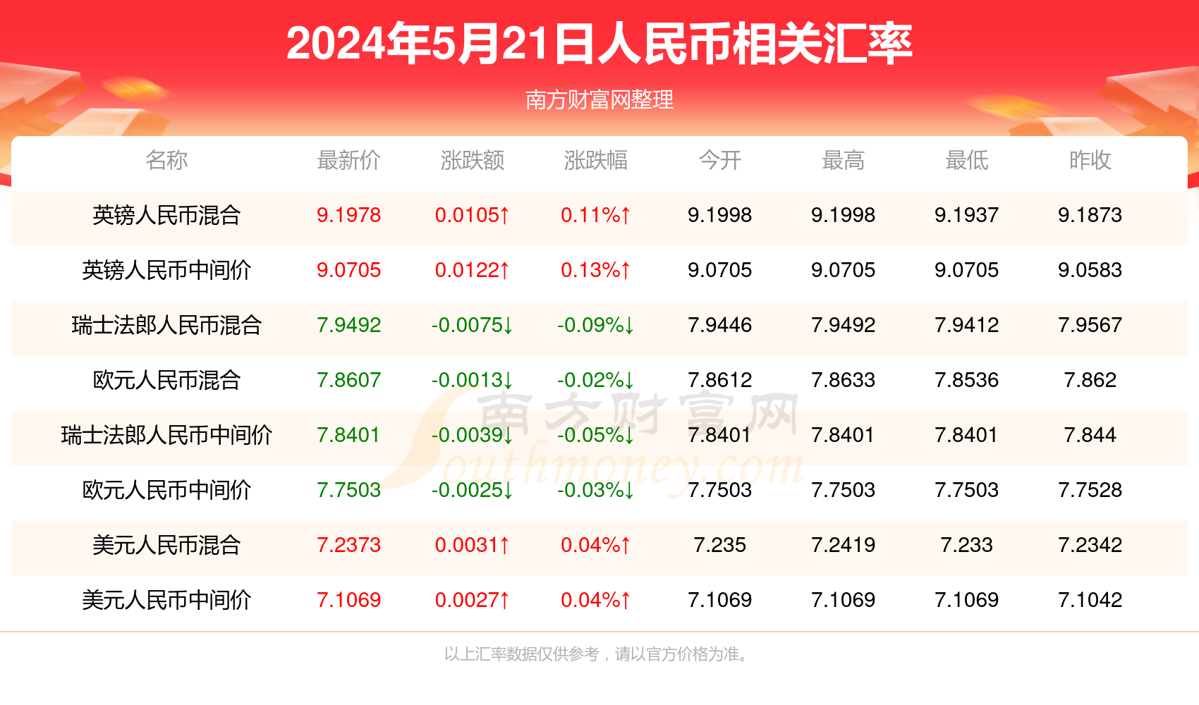 2024年新澳门今,标准化程序评估_tShop47.527