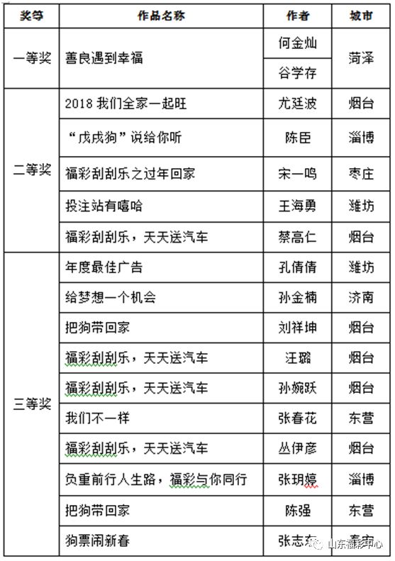 246天天天彩天好彩 944cc香港,系统解答解释定义_Harmony款32.859