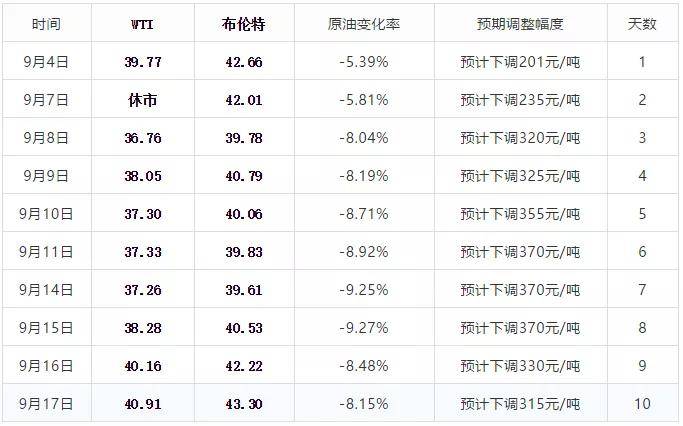 今晚澳门天天开好彩大全,时代资料解释定义_X73.142