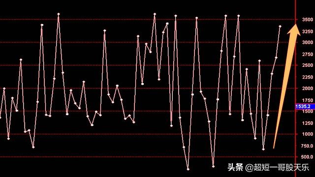 新澳今晚开什么号码,可靠策略分析_专属款70.186