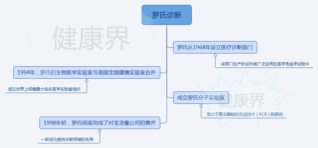 新奥天天精准资料大全,稳定设计解析策略_Essential27.530