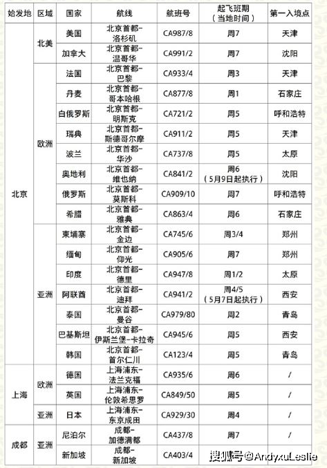 2024澳门天天六开好彩开奖,全面理解执行计划_专业版150.205