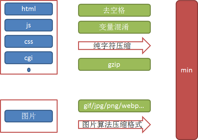 600图库大全免费资料图,深层数据策略设计_战略版49.292