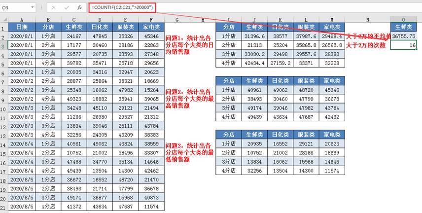 新奥门特免费资料大全管家婆料,深入应用解析数据_tShop48.157