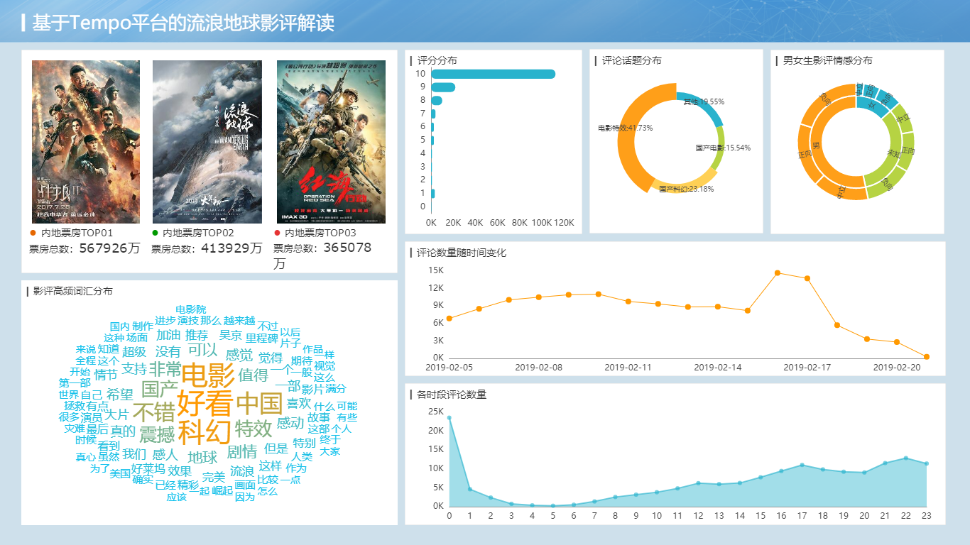 2024新澳今晚资料鸡号几号,深层设计数据策略_桌面版15.61