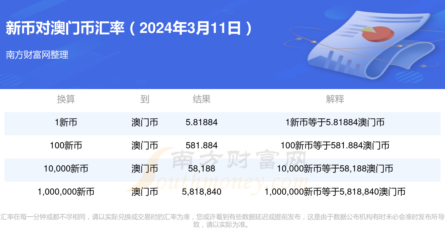 2024新澳门开奖记录,精细解读解析_旗舰款55.930