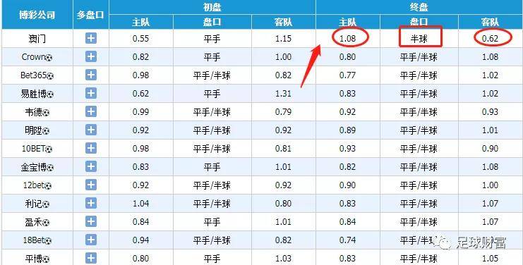 2O24年澳门正版免费大全,适用性计划解读_升级版14.371