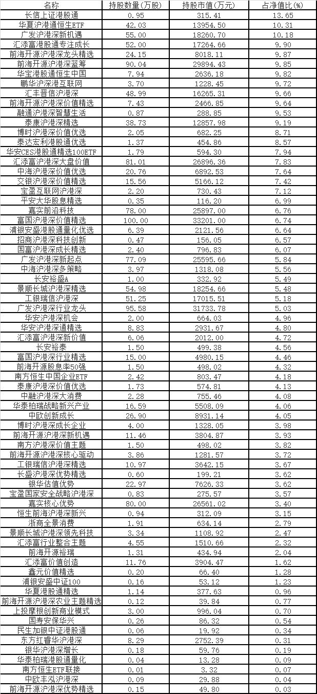 2024新奥资料免费精准175,全面计划执行_mShop42.999