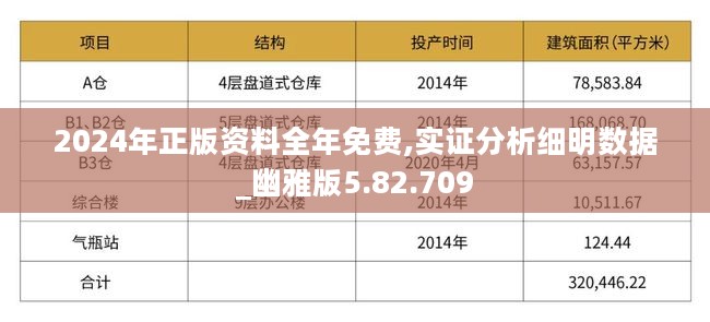 2024年资料免费大全,可靠评估解析_Max60.902