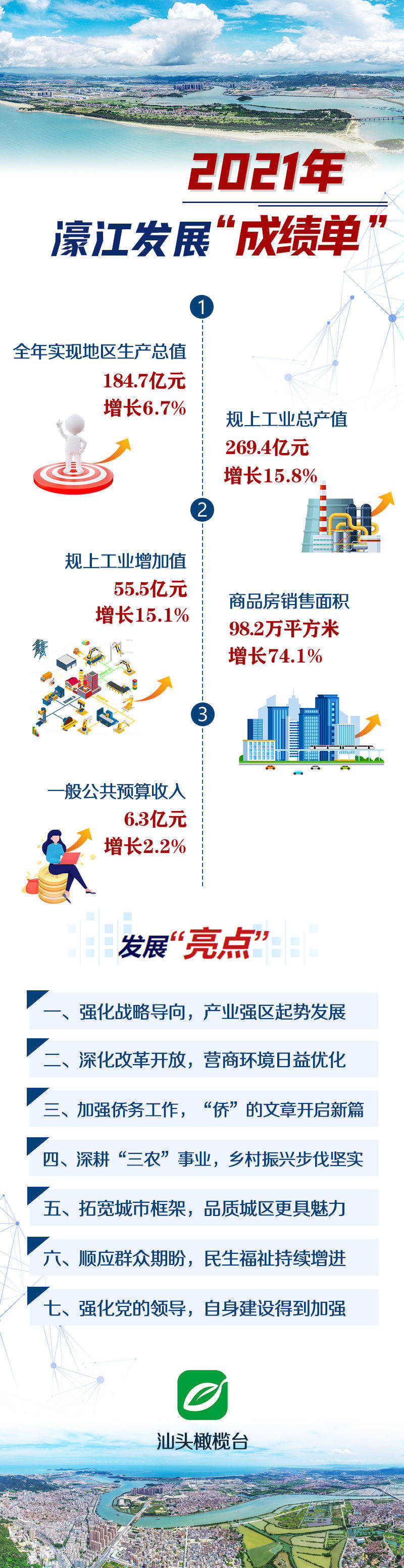 79456濠江论坛2024年147期资料,定量分析解释定义_网红版25.537