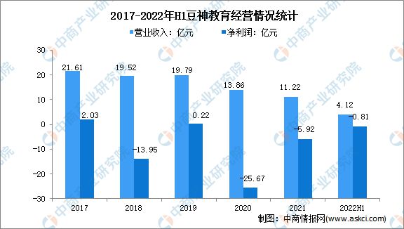 49图库图片+资料,市场趋势方案实施_模拟版9.232