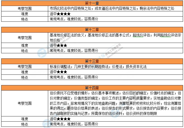 2024澳门天天开好彩大全2023,灵活性方案实施评估_win305.210