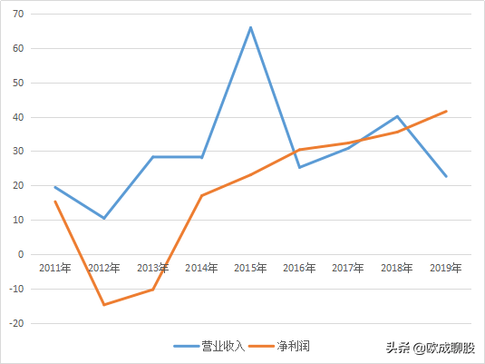 2024最新奥马资料,收益解析说明_R版20.604