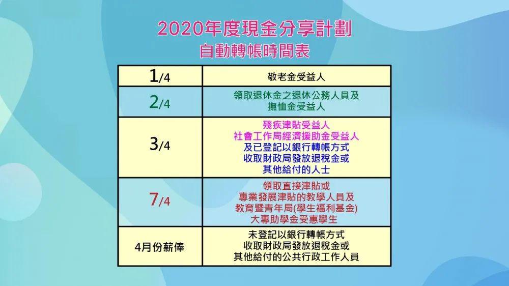 2024年澳门今晚开什么码,快速计划设计解答_V277.413