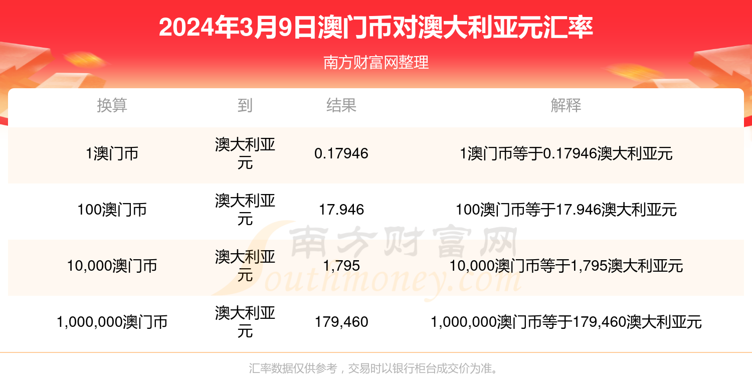 新澳门开奖结果查询今天,快速响应计划解析_Advanced75.245