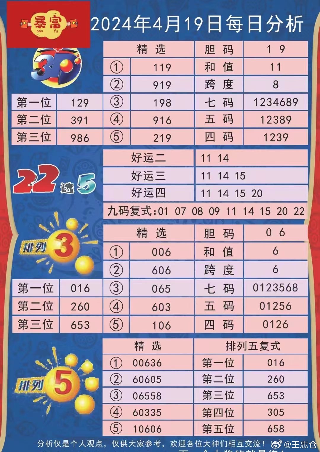 2024年新澳天天开彩最新资料,灵活性执行计划_理财版83.524