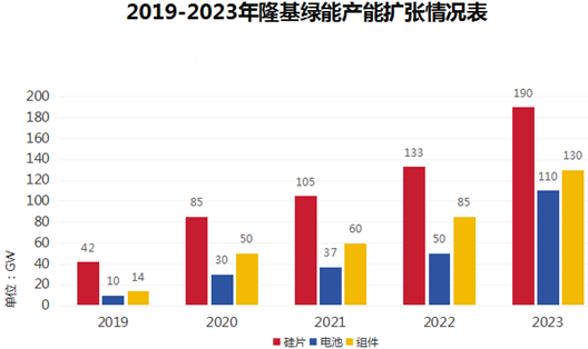 新澳门2024最快现场开奖,快捷方案问题解决_HT35.367