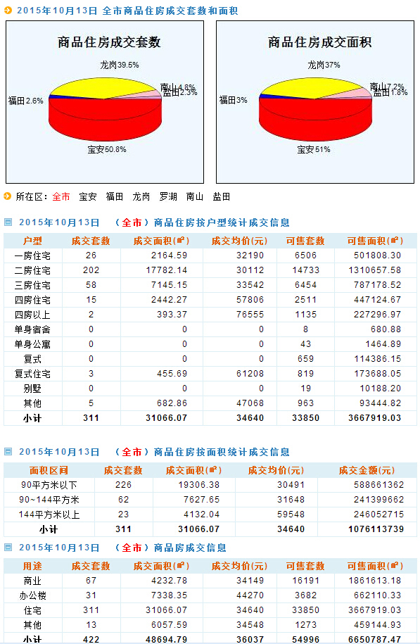 2024年新澳门天天开奖免费查询,数据设计驱动策略_Mixed71.925