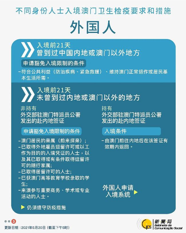 2024年新澳门大全免费,实效性解析解读策略_模拟版33.927