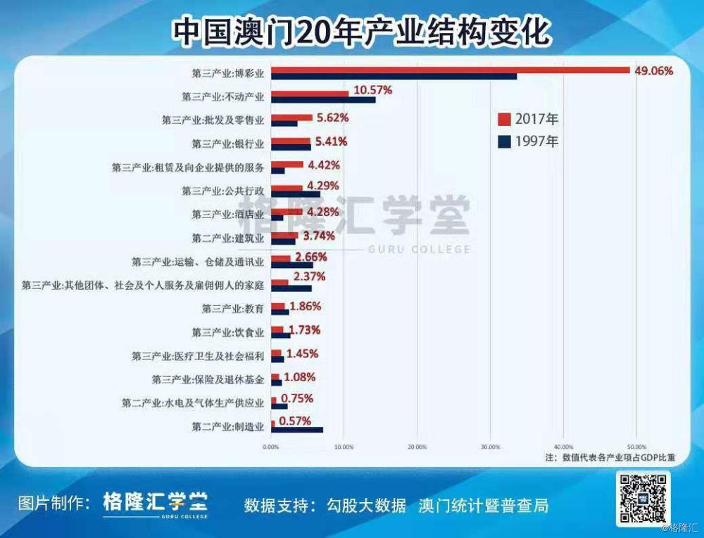 澳门内部最准资料澳门,结构化推进计划评估_8K42.340