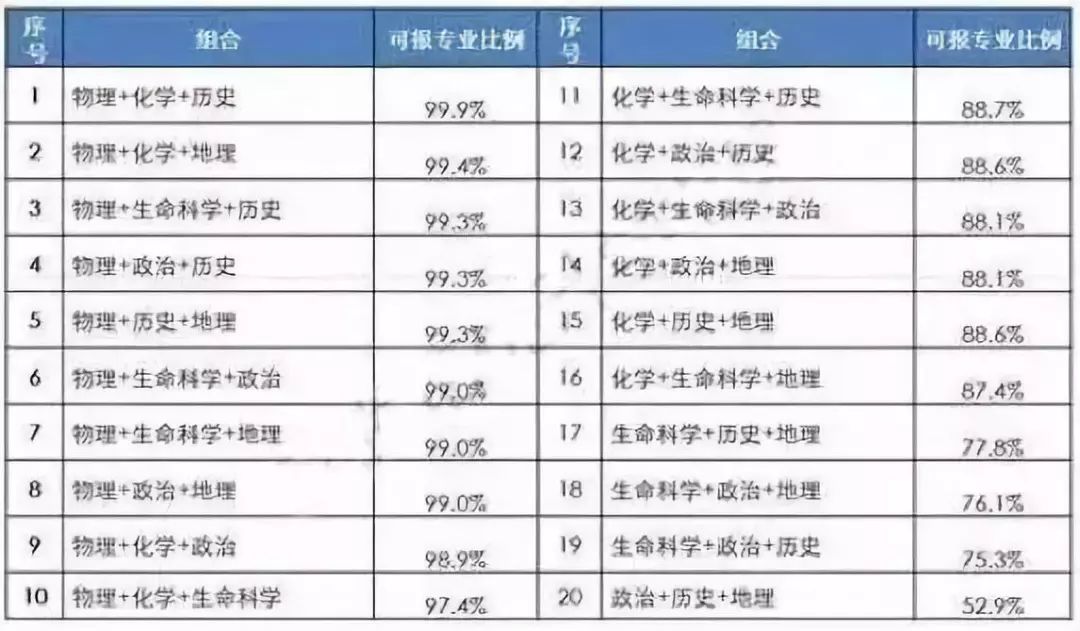 新澳门高级内部资料免费,快速设计问题解析_VE版91.563