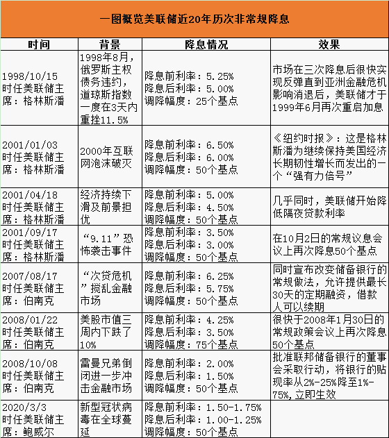 2024年澳门开奖结果,灵活解析方案_基础版59.891