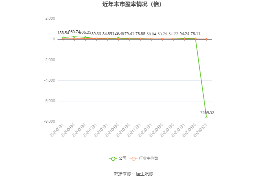 2024新奥历史开奖记录香港,实际案例解释定义_Windows88.497