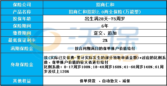 新粤门六舍彩资料正版,安全设计解析策略_PT35.694