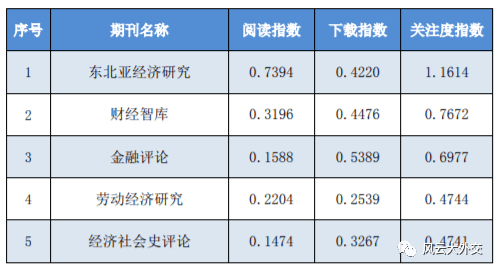 最准一肖100%最准的资料,数据驱动分析决策_10DM42.485