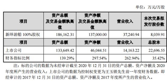 新奥彩资料长期免费公开,实际数据说明_HDR15.805