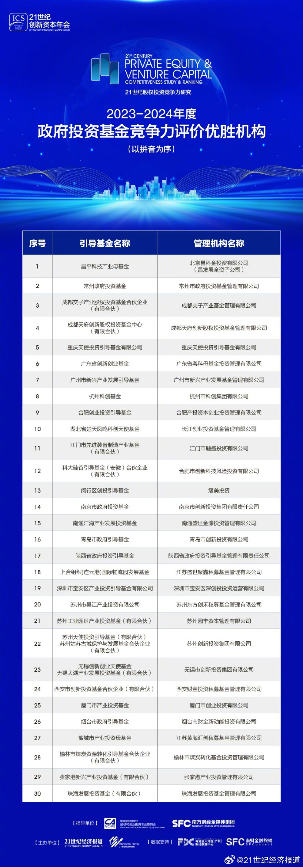 2024年正版资料全年免费,系统化推进策略研讨_Premium36.470